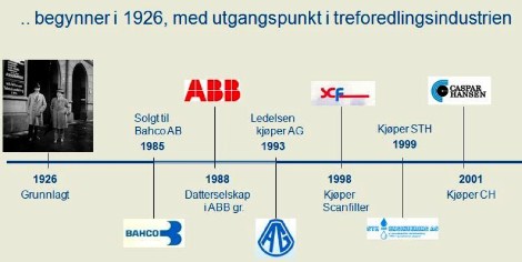 Klikk for større bilde