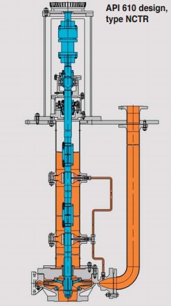 AG has just won a new pump package contract for the Johan Sverdrup field